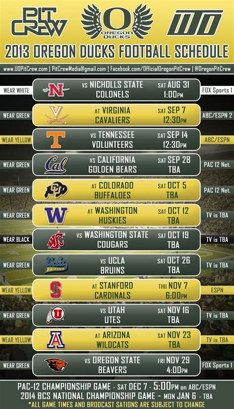 2010 oregon ducks schedule|2010 oregon ducks.